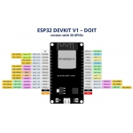 ESP32 development board WIFI + bluetooth รุ่น 30 pin